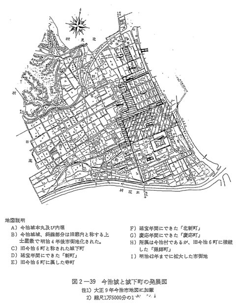 図2-39　今治城と城下町の発展図